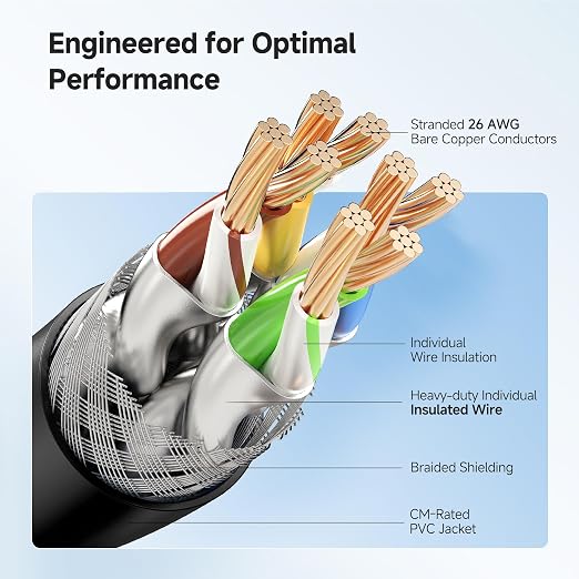 Cable Matters 40Gbps Short Cat 8 Ethernet Cable - 3ft - Image 4