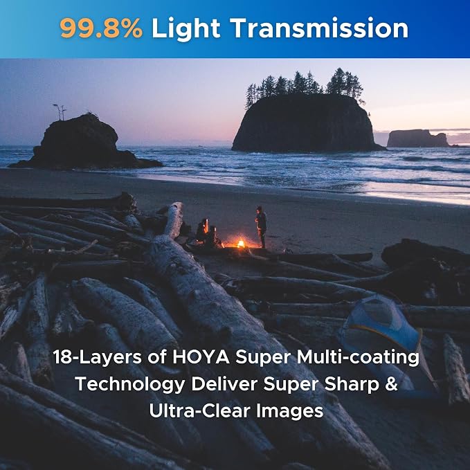 Hoya EVO Antistatic 62mm UV Filter — Camera Filters - Image 5