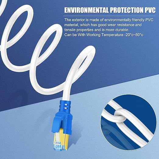 Cat 8 Ethernet Cable 30ft, Internet Network LAN Cable High Speed Shielded - Image 6