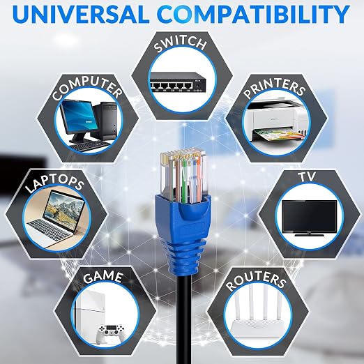 Cat5e Outdoor Ethernet Cable 150 Feet, Cat 5e Heavy Duty Internet Network LAN - Image 5
