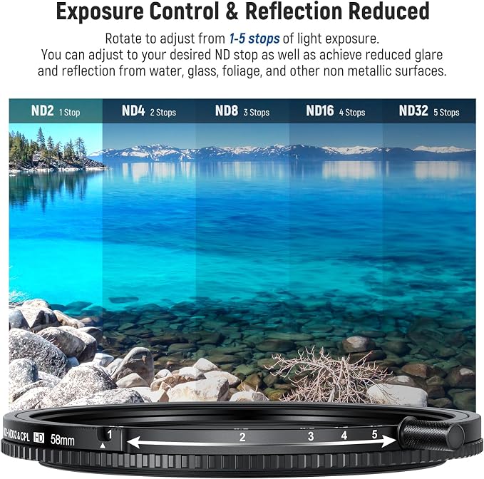 NEEWER 58mm True Colors Variable ND Filter ND2-ND32 & CPL, 2 in 1 Adjustable - Image 4