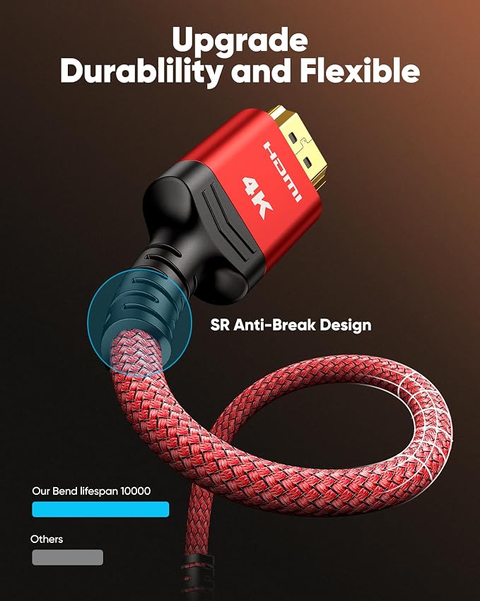 Highwings 4K Short HDMI 2.0 Cable 1.5FT/0.5m - Image 3