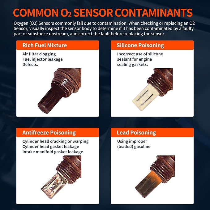 HiSport O2 Oxygen Sensor 250-24779 Compatible - Image 6