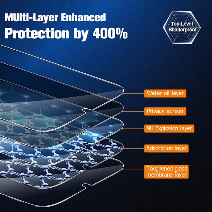 Galaxy S22 Plus Privacy Screen Protector Tempered Glass, 9H Hardness 2D Curved - Image 5