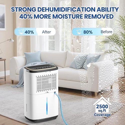 3000 Sq.Ft Dehumidifier for Basement - Image 2
