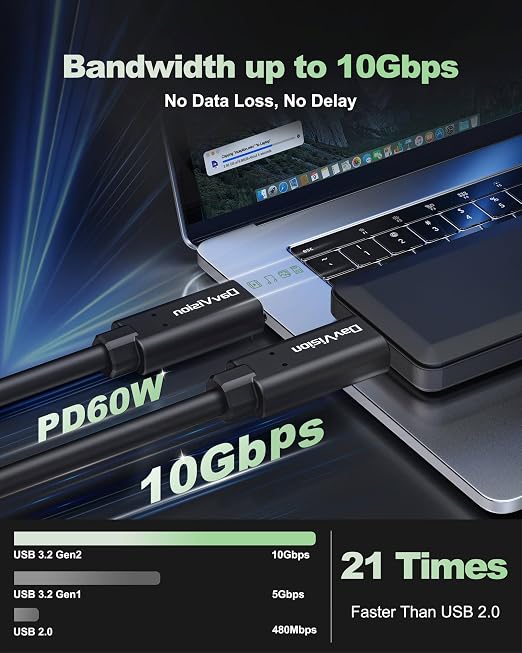 USB C Fiber Optic Cable 16.4FT Bidirectional Transmission, 10Gbps&PD 60W USB - Image 2
