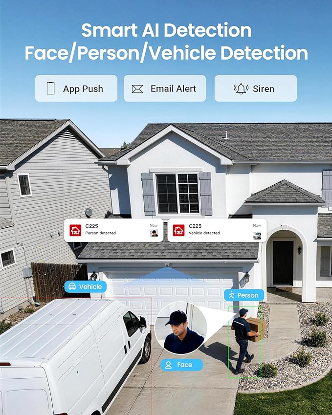 ZOSI 32 Channel 4K PoE Security Camera System, 16x 8MP Outdoor Indoor Cameras - Image 4