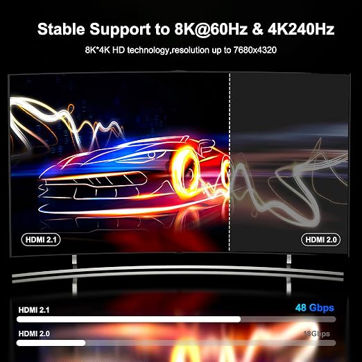 8K Fiber Optic HDMI Cable 115 FT, 8K@60Hz 4K@240Hz, Thin Extra Long HDMI Cable - Image 4