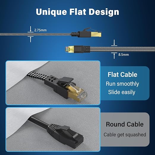 Cat 8 Ethernet Cable 15 ft 5 Pack Multi Color, Nylon Braided High Speed Heavy - Image 6