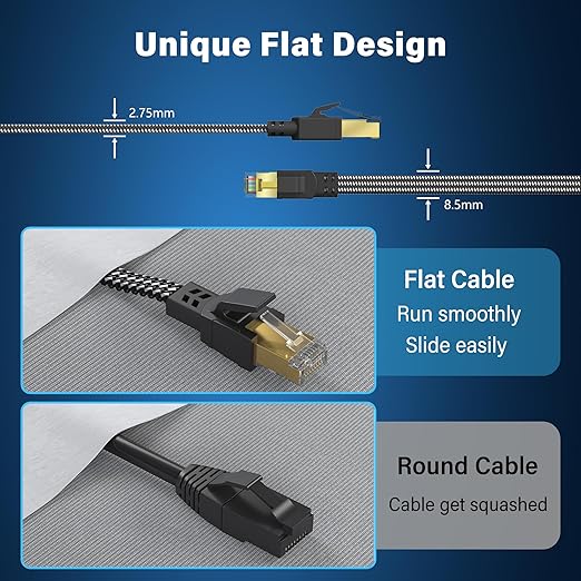 Cat 8 Ethernet Cable 60 ft, Nylon Braided High Speed Heavy Duty Cat8 Network - Image 6