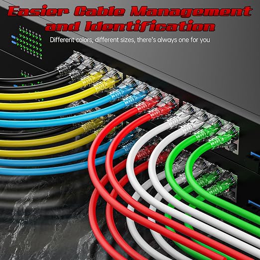 5 Feet Cat6 Patch Cables, Solid Pure Copper Patch Cord, Cat 6 Ethernet Cable - Image 3