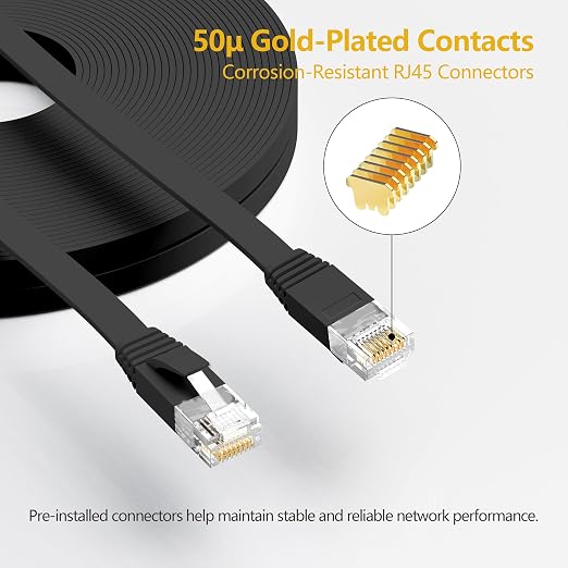 Jadaol Cat 6 Ethernet Cable 30 ft, 10Gbps Support Cat8 Cat7 Network, Flat RJ45 - Image 2