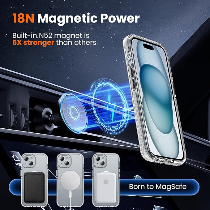toushion 3 in 1 for iPhone 15 Plus Case Clear - Image 3