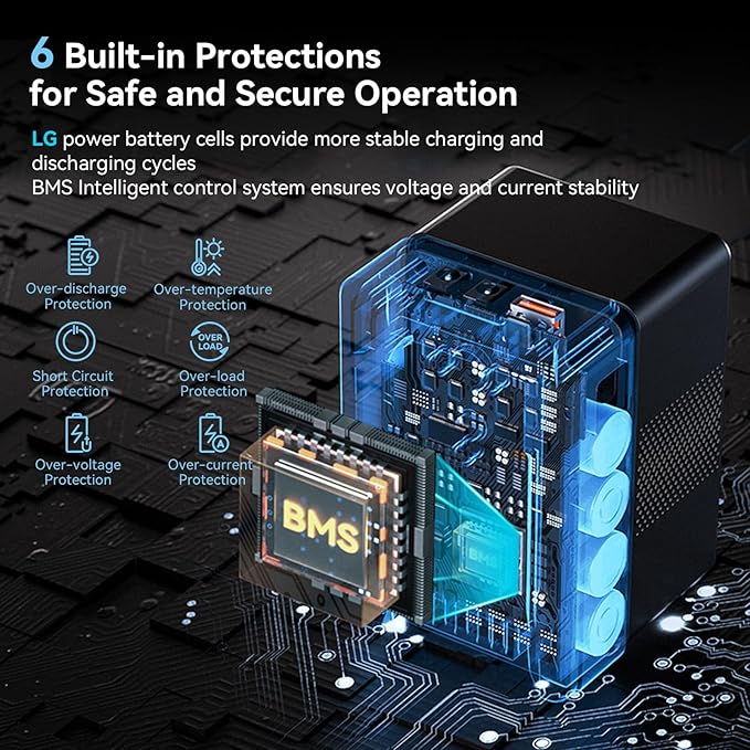 SMALLRIG V Mount Battery VB155, 155Wh / 10500mAh V Mount Battery - Image 4