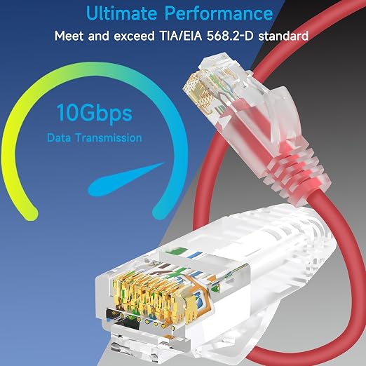 Cat6a Slim Ethernet Patch Cable 5 ft, Cat6a Patch Cable - Image 2