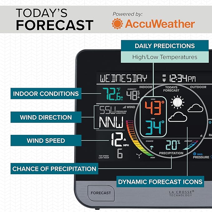 La Crosse Technology 328-69357-INT Wi-Fi Professional Weather Station - Image 3