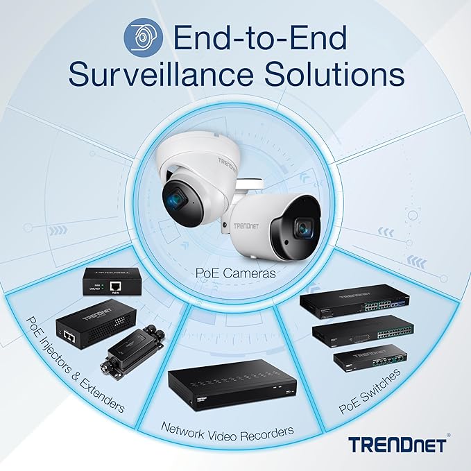 TRENDnet 52-Port Web Smart PoE+ Switch, 48 x Gigabit PoE+ Ports, 4 x Shared - Image 3