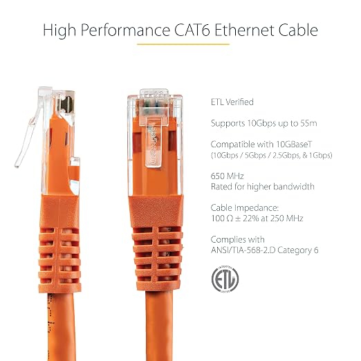 StarTech 15ft CAT6 Ethernet Cable - Image 2