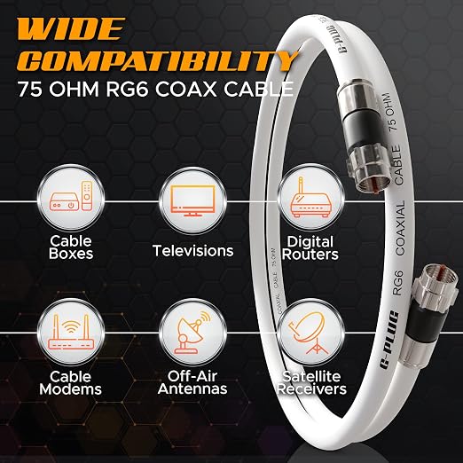 G-PLUG 1FT RG6 Coaxial Cable Connectors Set - Image 3