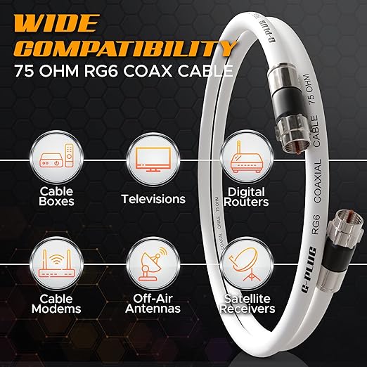 G-PLUG 3FT RG6 Coaxial Cable Connectors Set- High-Speed Internet, Broadband and - Image 3