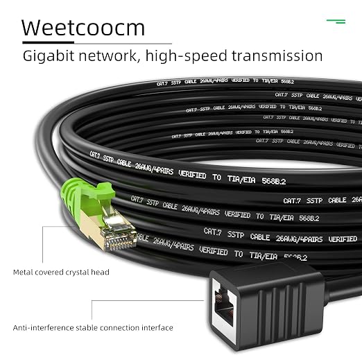 Ethernet Extension Cable 15ft, Network Cat6a Extension Patch Cable RJ45 Cords - Image 2