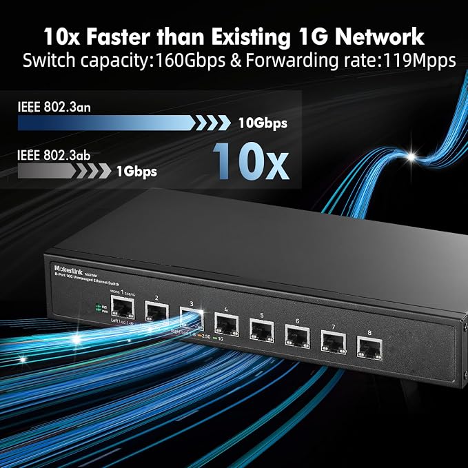 MokerLink 8 Port 10G Unmanaged Ethernet Switch, 10G/5G/2.5G/1G Auto-Adaptive - Image 3