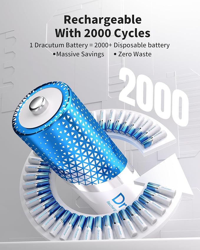 3600mWh Rechargeable AA Batteries 8-Pack, 1.5V Rechargeable Lithium AA - Image 4