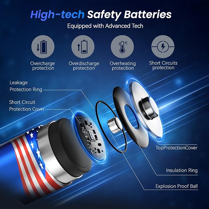 Mupoer Rechargeable AA Batteries - Image 9
