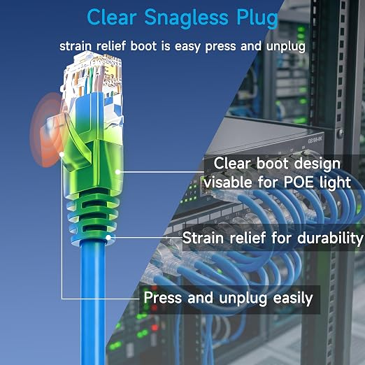 Cat6 Ethernet Patch Cable 7 ft, Cat6 - Image 4