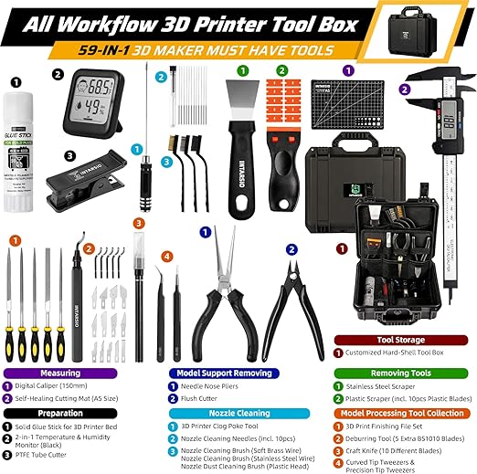 59pcs 3D Printer Tools Kit - Image 2
