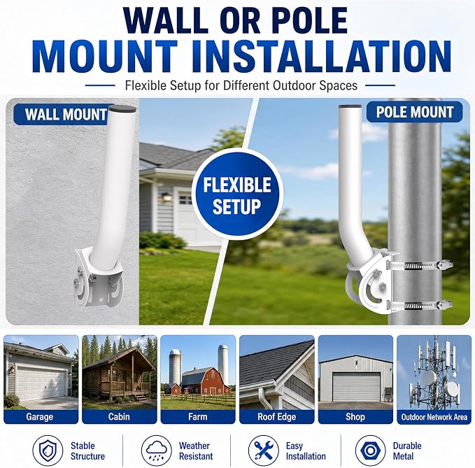 Antenna Mount for Wireless Bridge, 160° Angle Adjustable, 1.38 in OD, for - Image 7