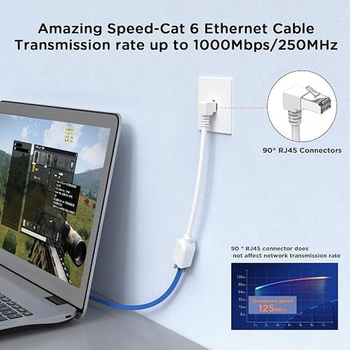 2Pack 90 Degree CAT6 Ethernet Extension Cable White Short Cat 6 Cable Extender - Image 2