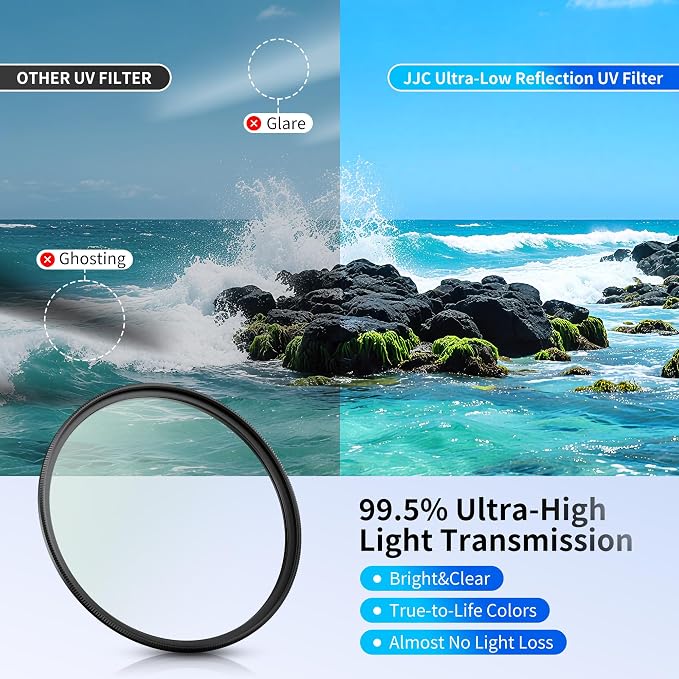 JJC 77mm Ultra-Low Reflectivity UV Filter Lens Protection - Image 3