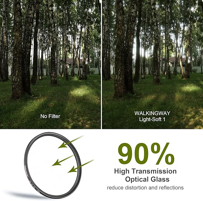 Walking Way 49MM White Pro Mist Diffusion Lens Filter, Dreamy Fog & Soft Glow - Image 3