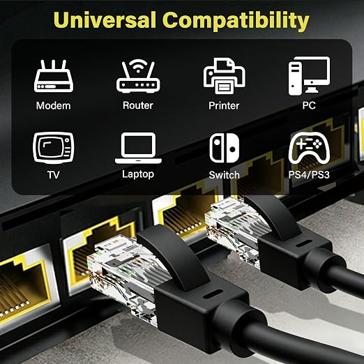 Ethernet Cable 150ft For Cat6/Cat5E, 10Gbps Compatible - Image 6