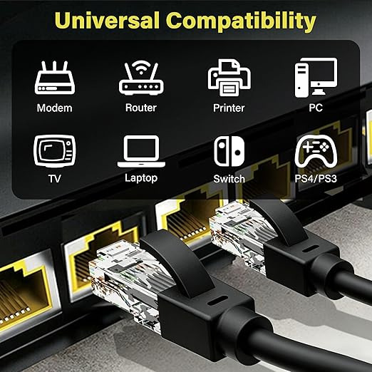 Ethernet Cable 35ft For Cat6/Cat5E, 10Gbps Compatible - Image 7