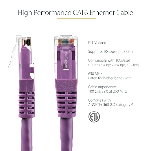 StarTech 15ft CAT6 Ethernet Cable - Image 2
