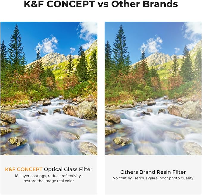 K&F CONCEPT 40.5mm UV/CPL/ND Lens Filter Kit-18 Multi-Layer Coatings, UV Filter - Image 6