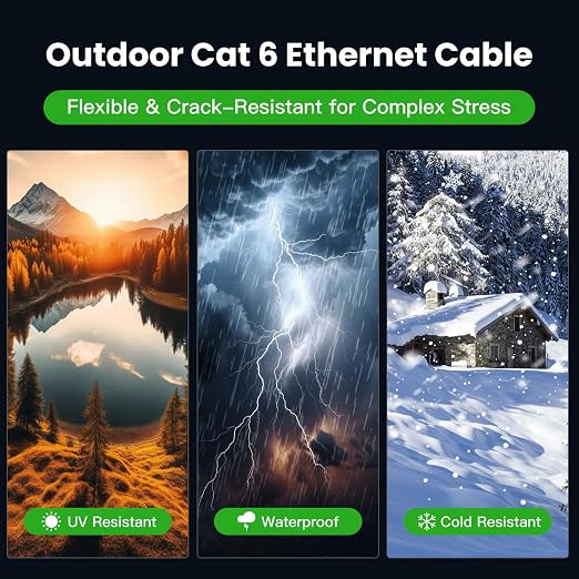 Cat 6 Ethernet Cable 75 ft, Outdoor & Indoor 23AWG 10Gbps High Speed, - Image 3