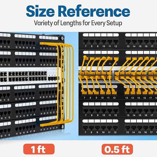 Everest Ultra Slim Cat6a Ethernet Patch Cables 0.5ft Yellow - Image 7