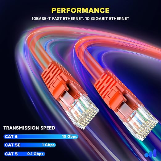 Maximm Cat 6 Ethernet Cable - 8 ft - Image 4