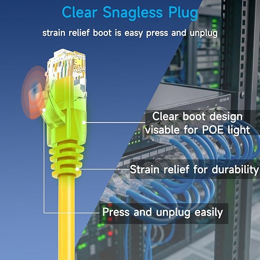 Cat6 Ethernet Patch Cable 2 ft, Cat6 Patch Cable - Image 4