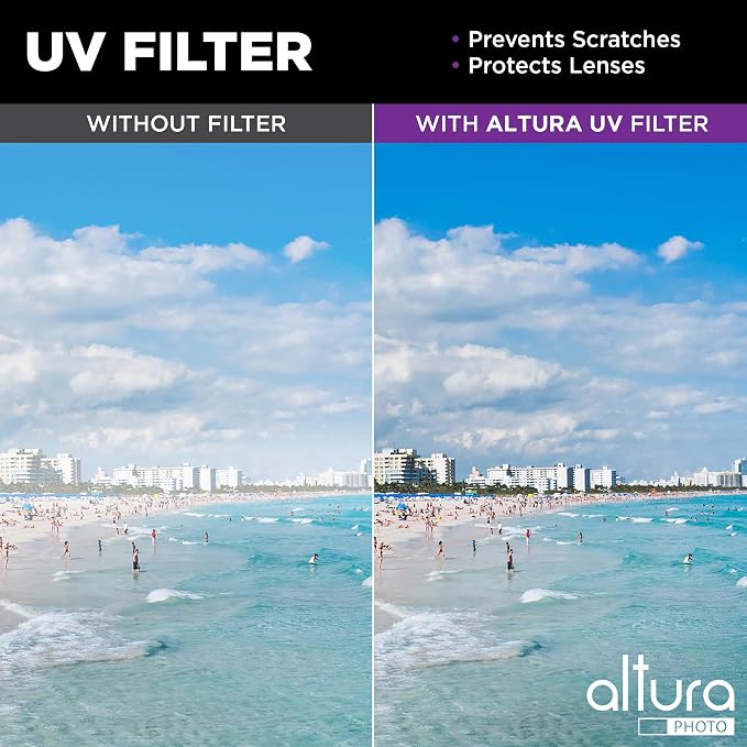 Altura Photo 95mm Lens Filter Kit - Image 3