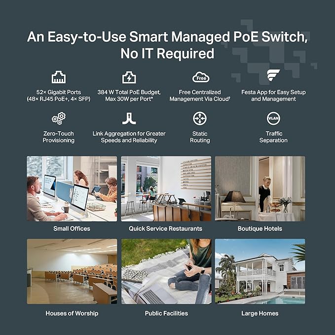 TP-Link Festa FS352GP 52 Port Gigabit Smart Managed PoE Switch 48 PoE+ Port - Image 2