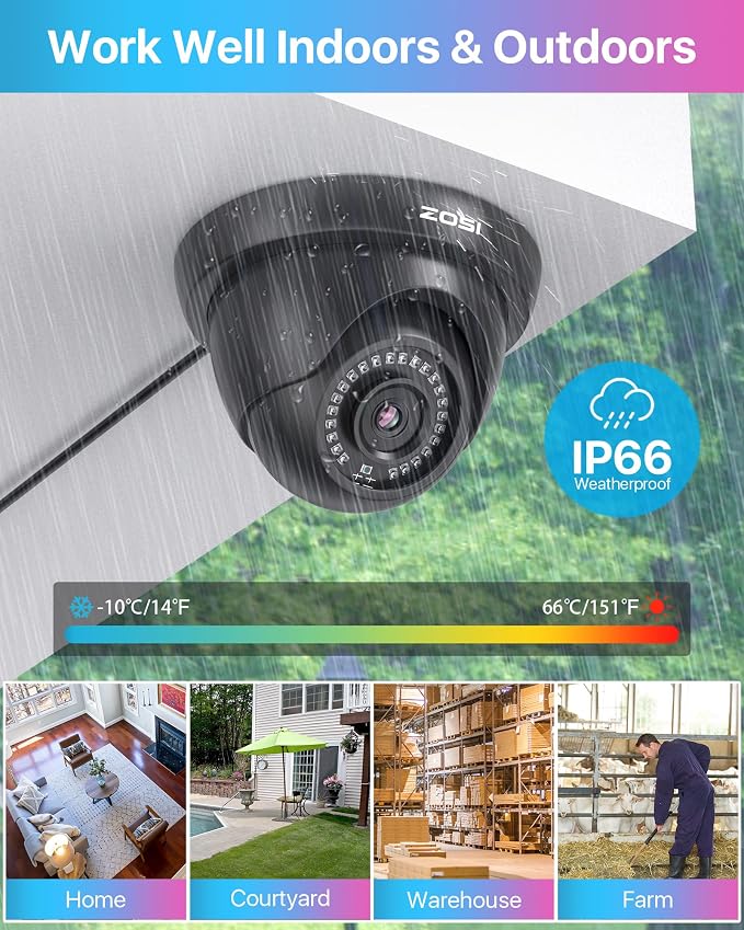 ZOSI 1080p Home Security Cameras System - Image 5