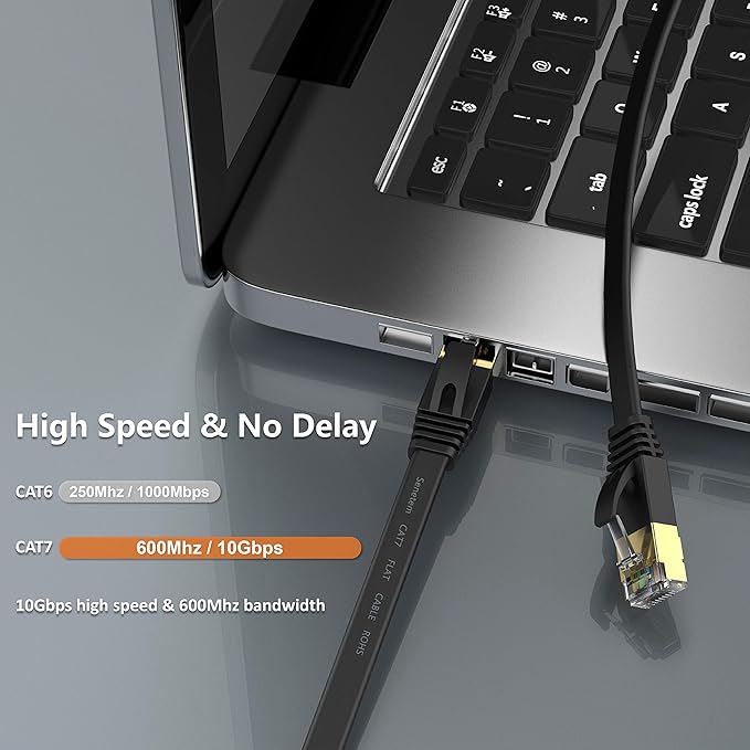 Cat 7 Ethernet Cable 100 ft High Speed 10Gbps 600MHz, Shielded Long Ethernet - Image 2