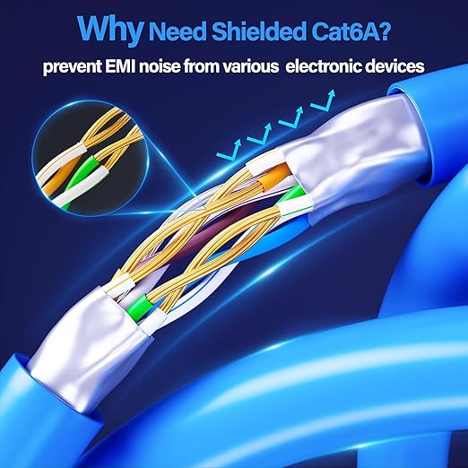Cat6A Ethernet Cable Shielded 10Gbps 10 ft, Slim Shielded Ethernet Cable Cat 6 - Image 3