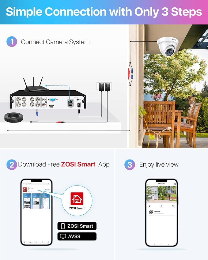 ZOSI 3K Lite 8CH Home Security Camera System - Image 7