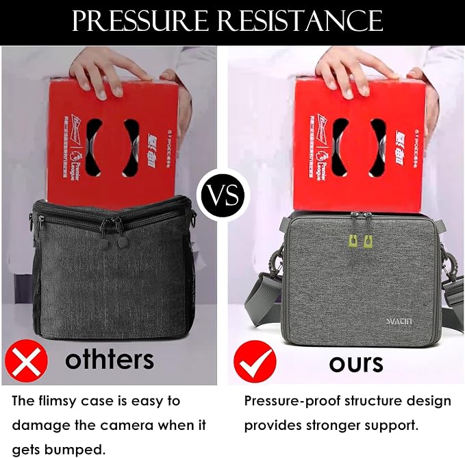 Camera Insert Bag, Shockproof &Pressure-proof Dual Opening Padded Camera Lens - Image 4
