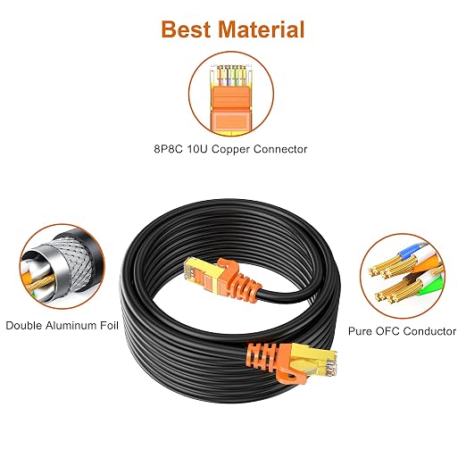 200 ft Cat 7 Ethernet Cable, Outdoor and Indoor LAN Cord - Image 5